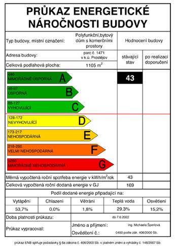 Prodej bytů na ulici Mlýnská Prostějov